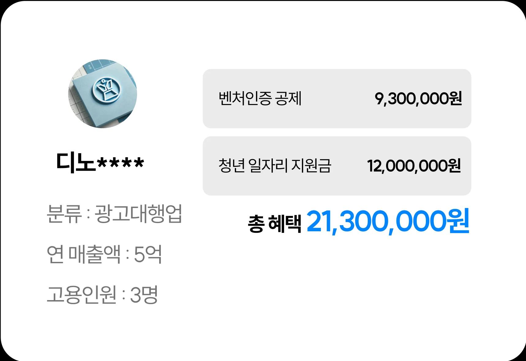 mobile_tax_saving_solution_image_9
