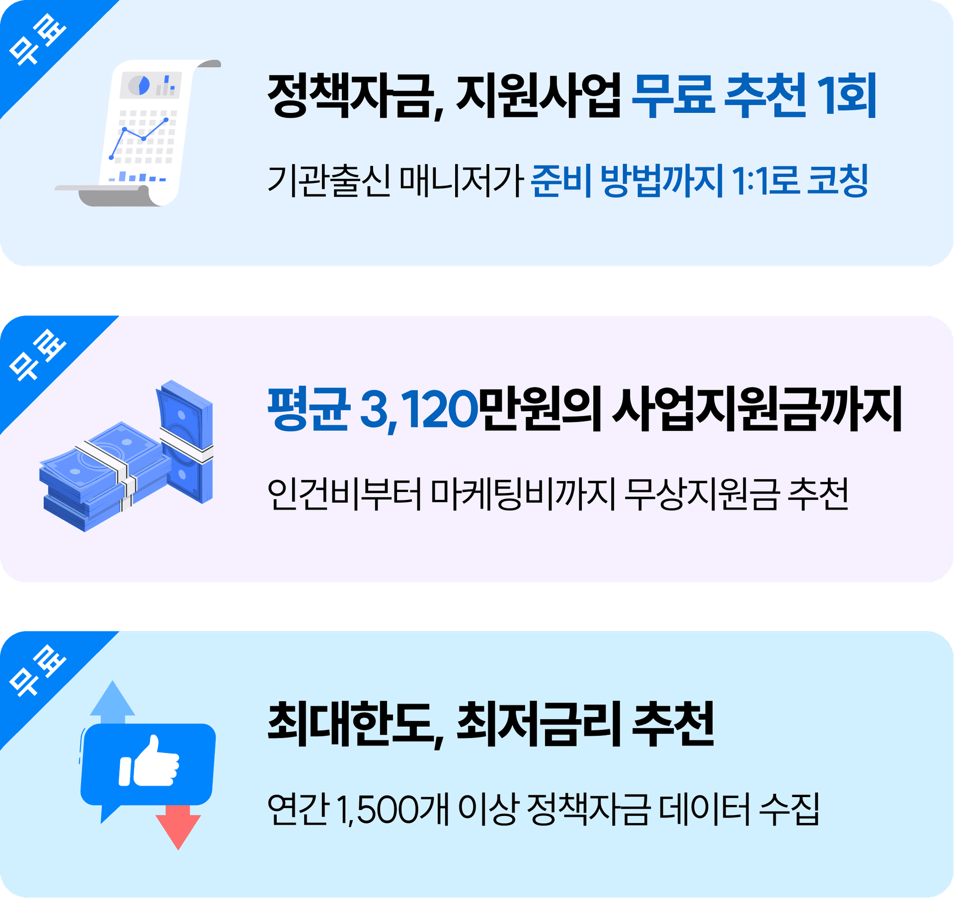 policy_funding_solution_page_image_1