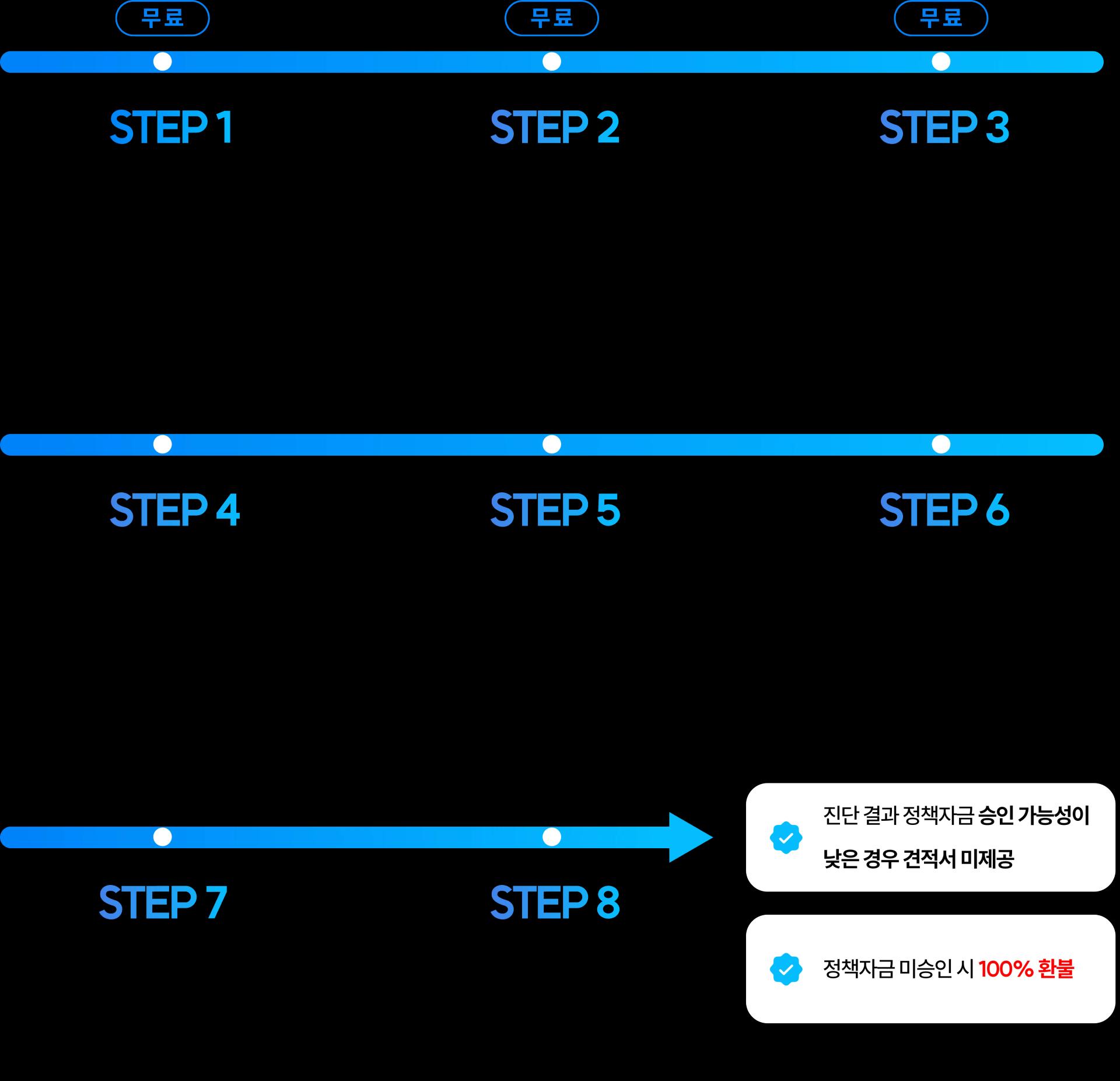policy_funding_solution_page_image_10