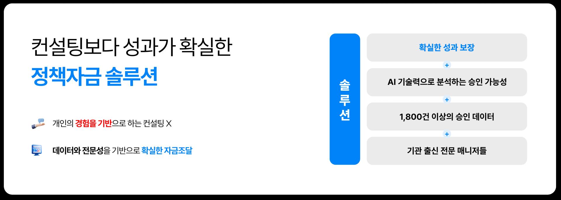 policy_funding_solution_page_image_12