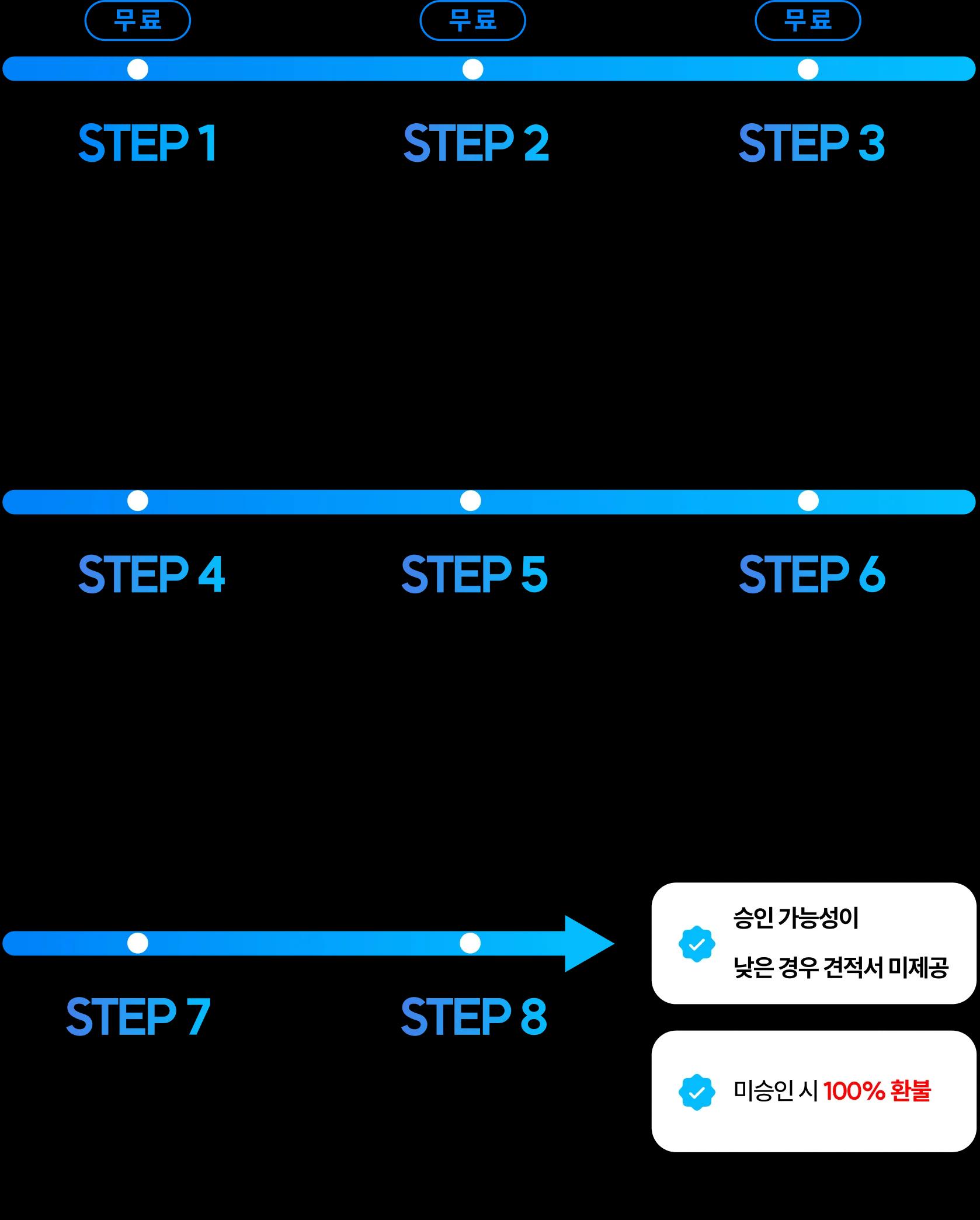 mobile_policy_funding_solution_image_16