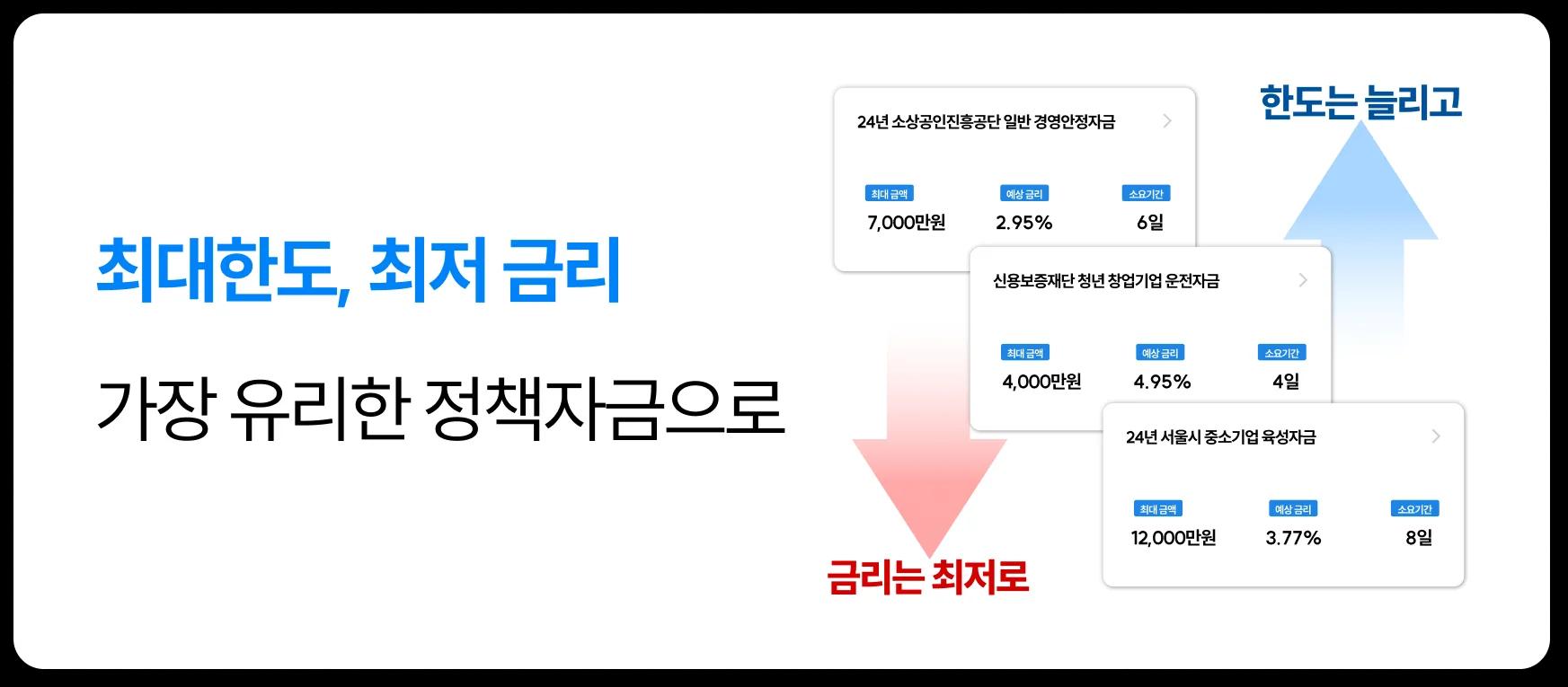 mobile_policy_funding_solution_image_9
